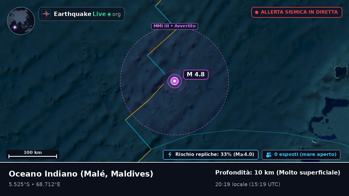 Oceano Indiano (Maldives)