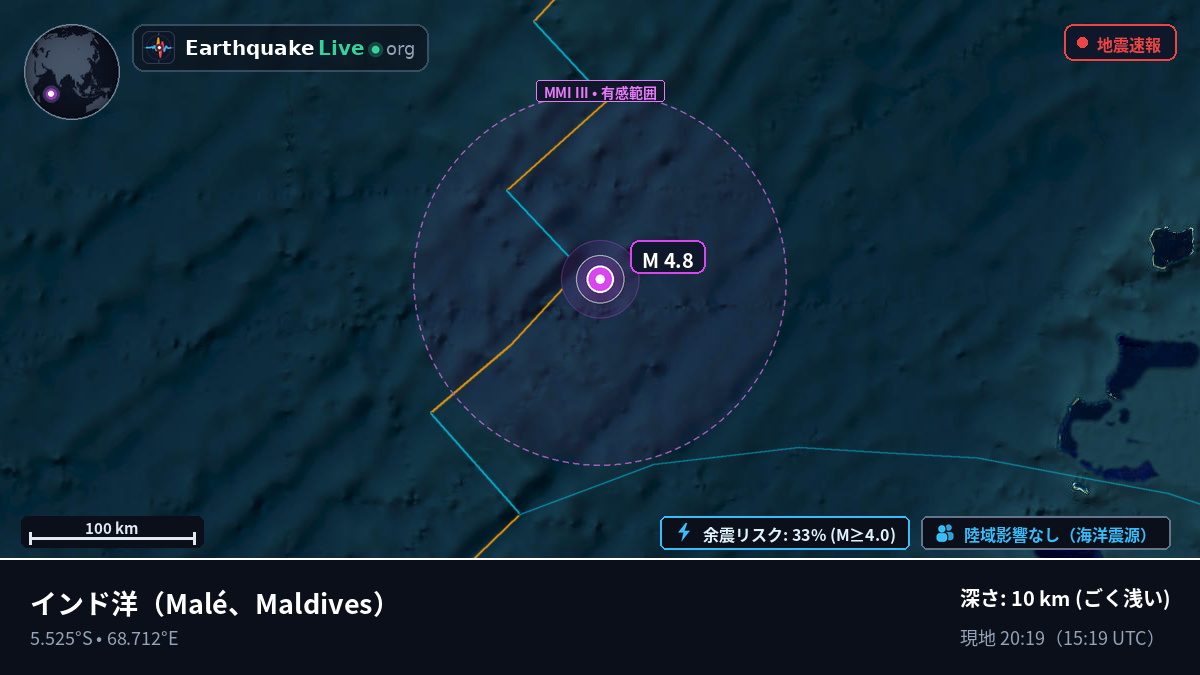 インド洋 (Maldives)