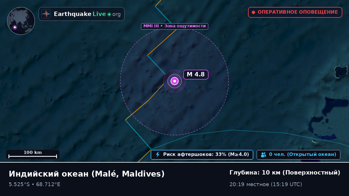 Индийский океан (Maldives)
