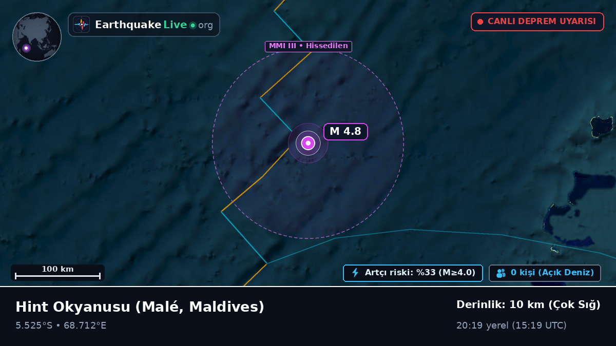 Hint Okyanusu (Maldives)