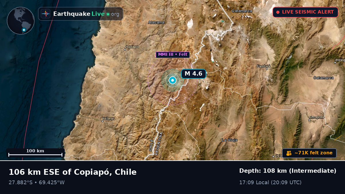 Atacama, Chile