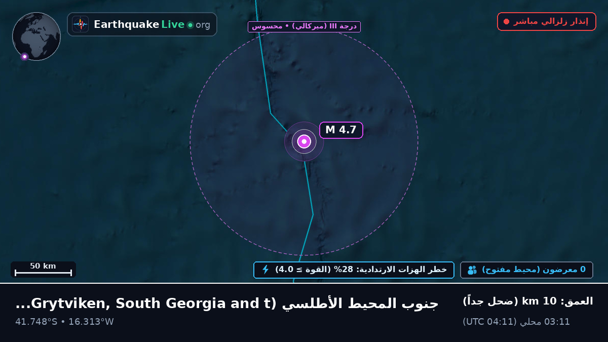 جنوب المحيط الأطلسي (South Georgia and the Islands)