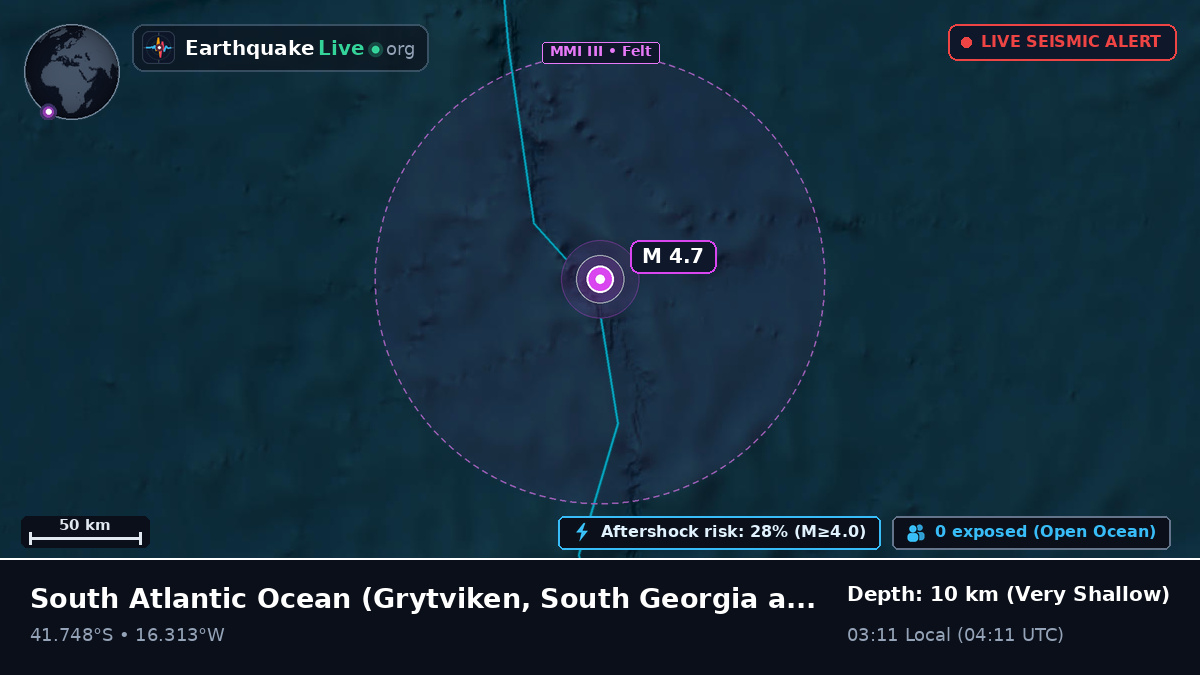 South Atlantic Ocean (South Georgia and the Islands)
