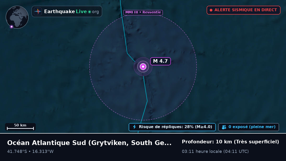 Océan Atlantique Sud (South Georgia and the Islands)
