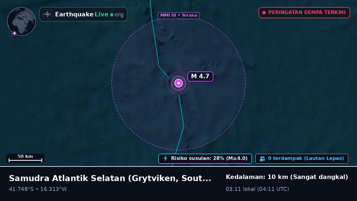 Samudra Atlantik Selatan (South Georgia and the Islands)