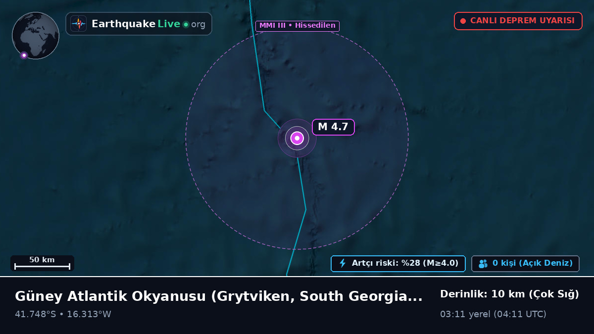 Güney Atlantik Okyanusu (South Georgia and the Islands)