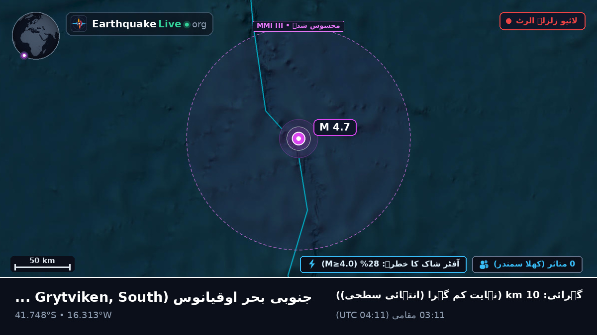 جنوبی بحر اوقیانوس (South Georgia and the Islands)