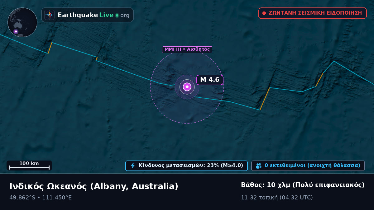 Ινδικός Ωκεανός (Australia)