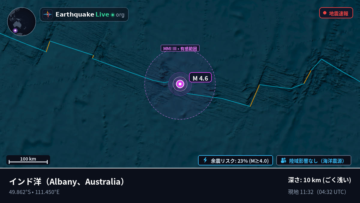インド洋 (Australia)