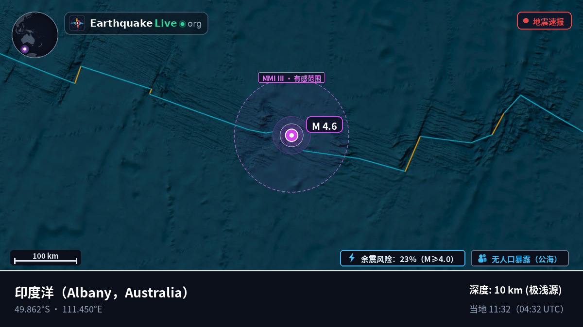 印度洋 (Australia)