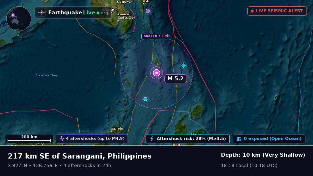 North Pacific Ocean (Philippines)