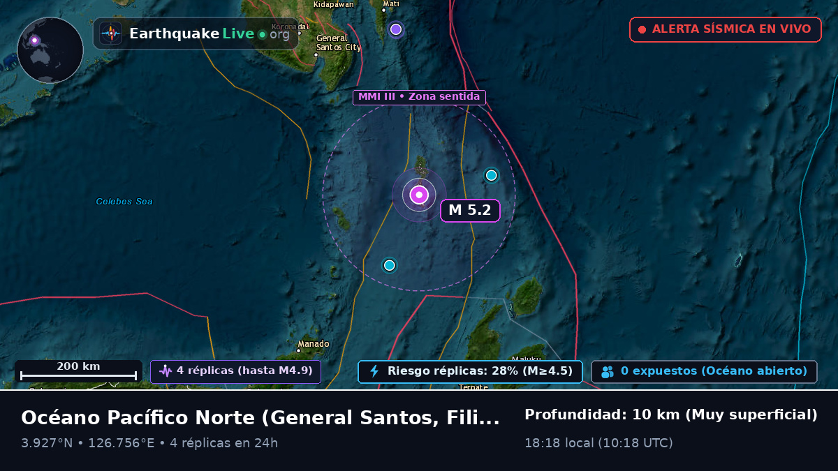 Océano Pacífico Norte (Filipinas)