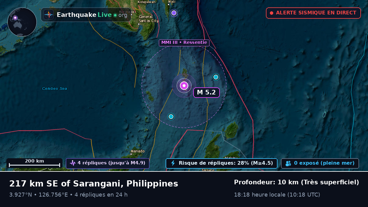 Océan Pacifique Nord (Philippines)