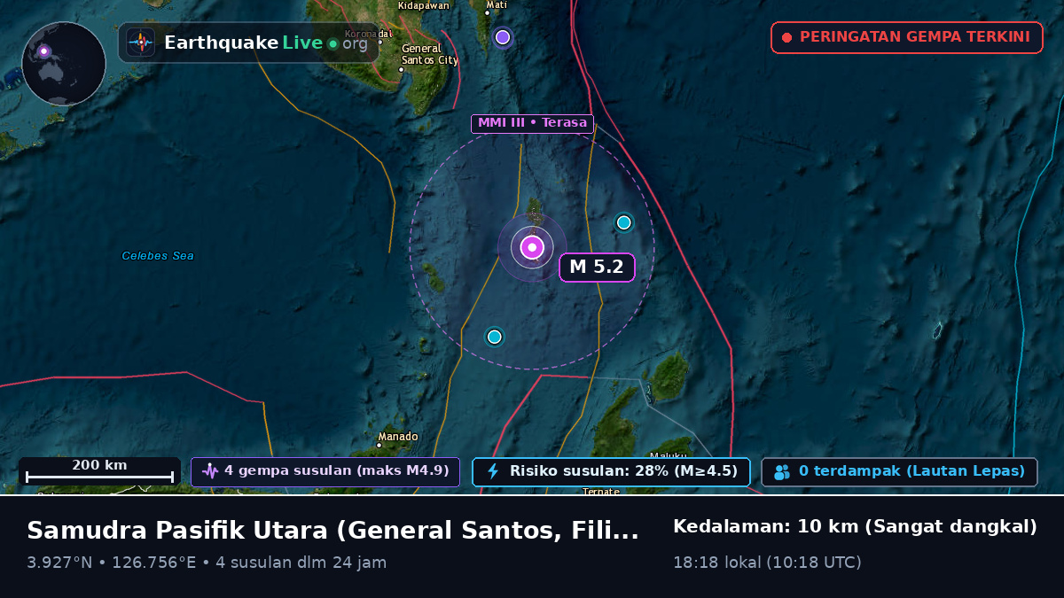 Samudra Pasifik Utara (Filipina)