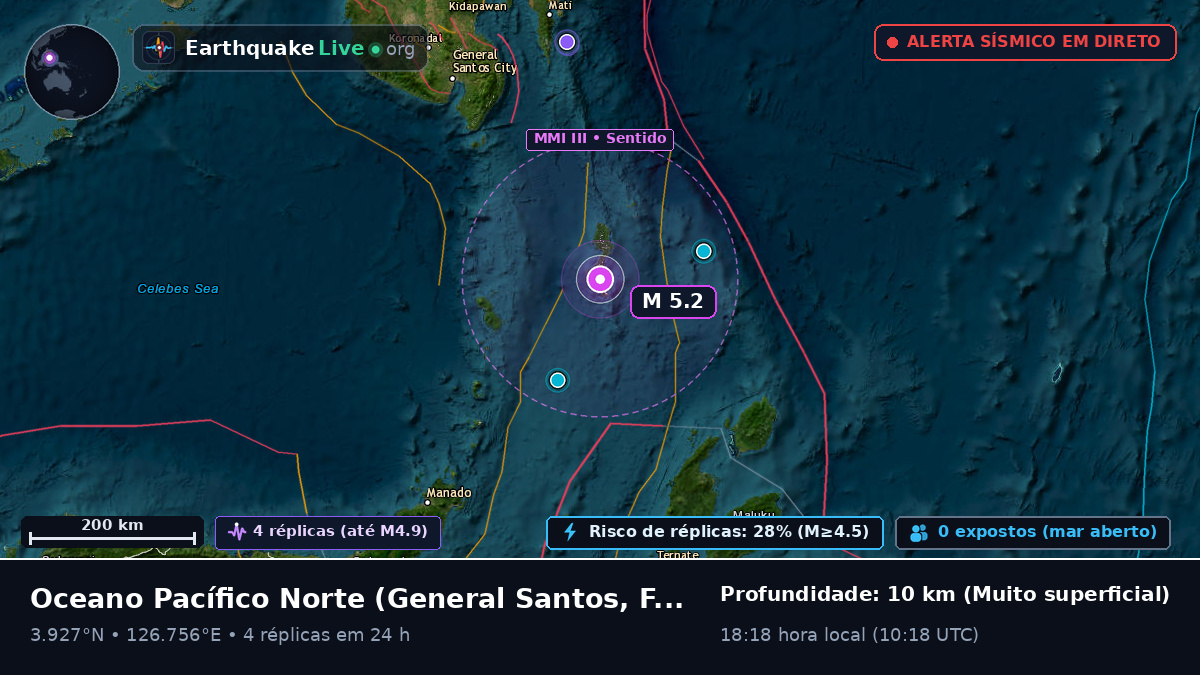 Oceano Pacífico Norte (Filipinas)