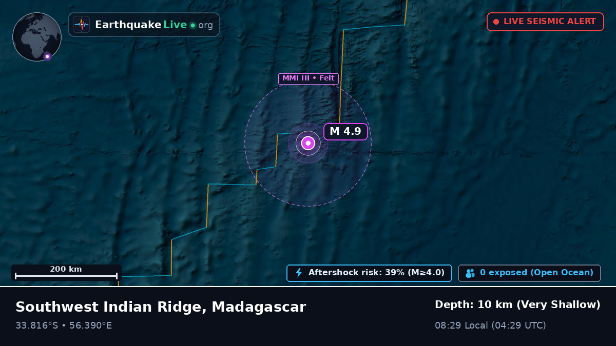 Indian Ocean (Madagascar)