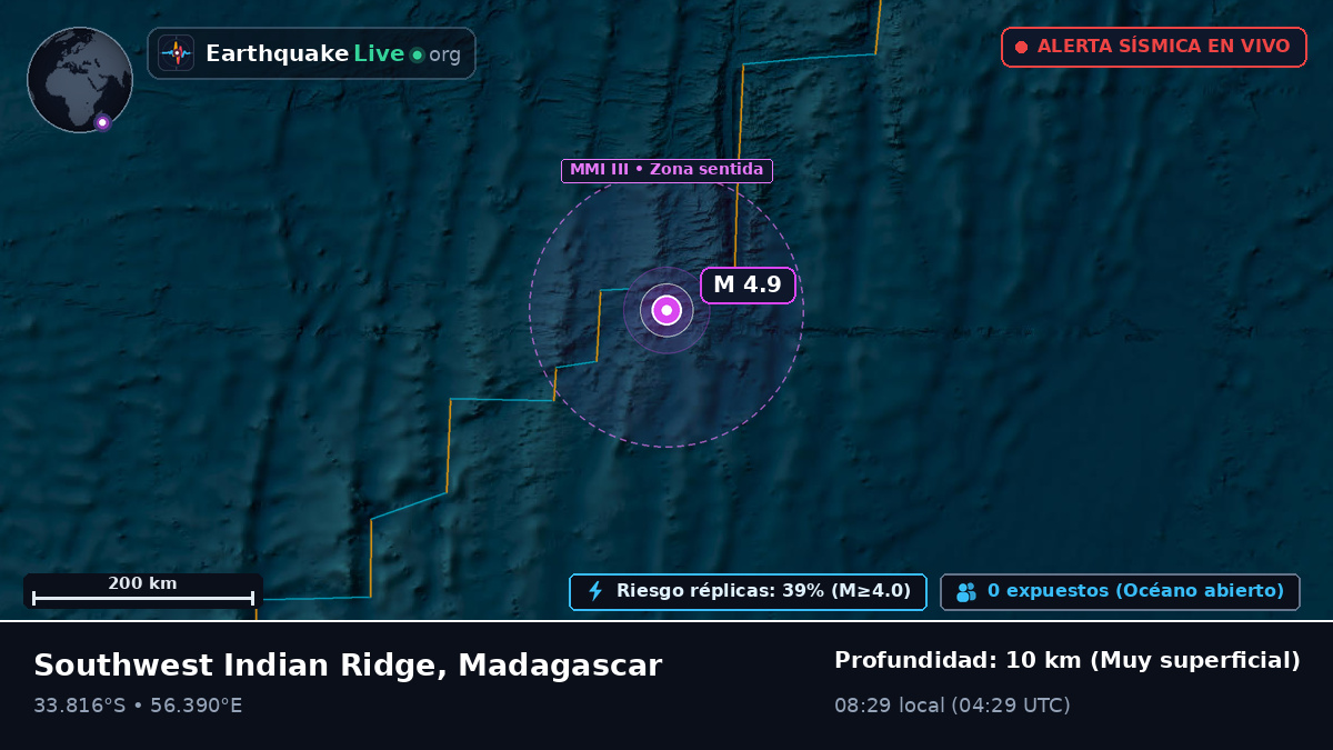 Océano Índico (Madagascar)