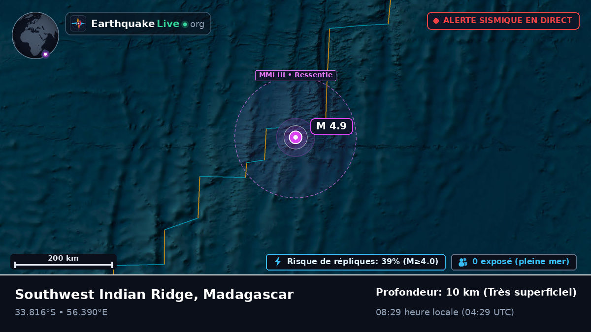 Océan Indien (Madagascar)
