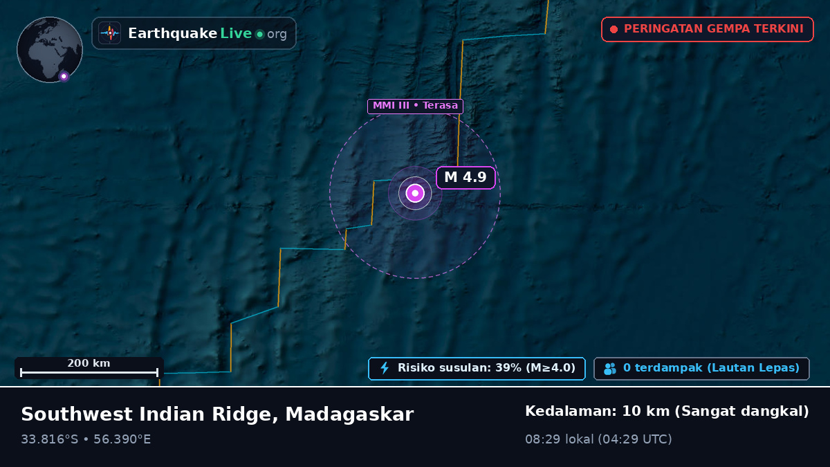 Samudra Hindia (Madagaskar)