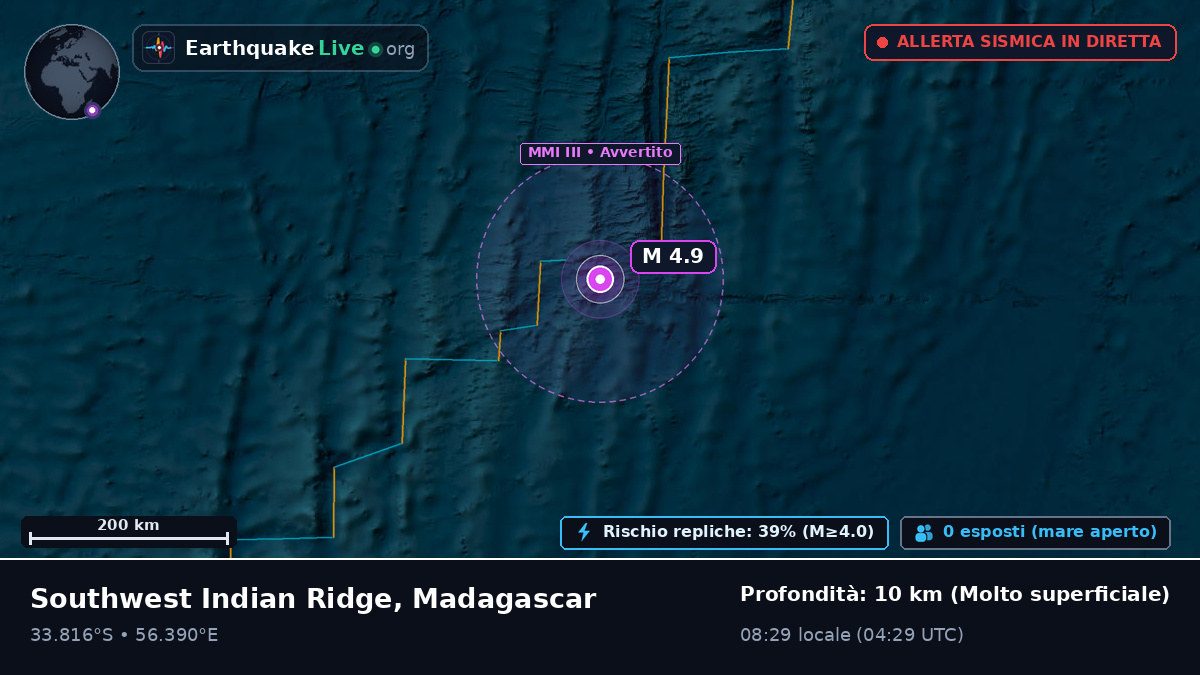 Oceano Indiano (Madagascar)