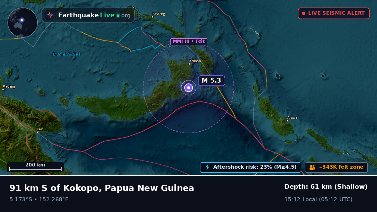 Solomon Sea (Papua New Guinea)