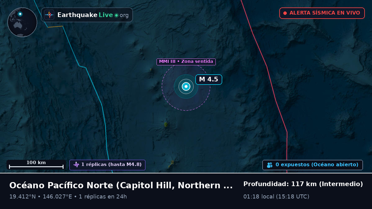Océano Pacífico Norte (Northern Mariana Islands)