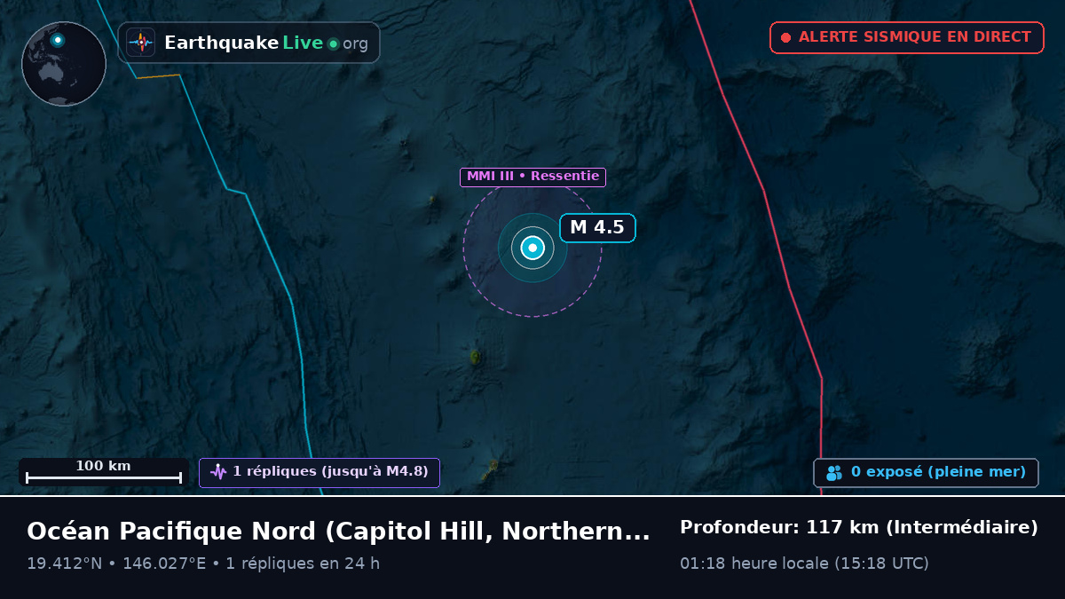 Océan Pacifique Nord (Northern Mariana Islands)