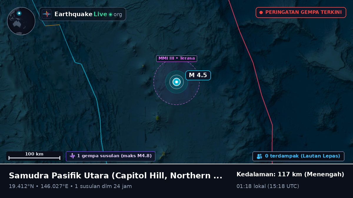 Samudra Pasifik Utara (Northern Mariana Islands)