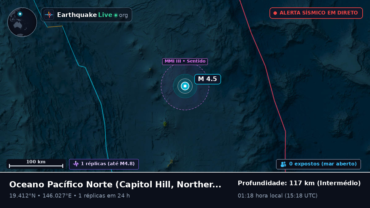 Oceano Pacífico Norte (Northern Mariana Islands)