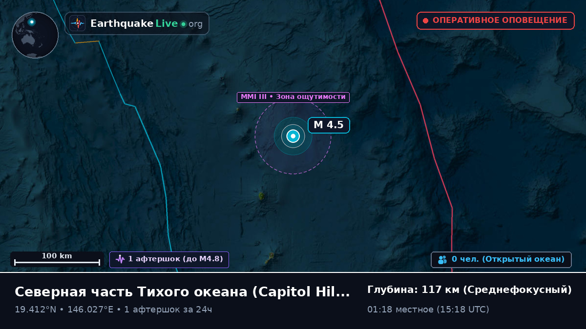 Северная часть Тихого океана (Northern Mariana Islands)