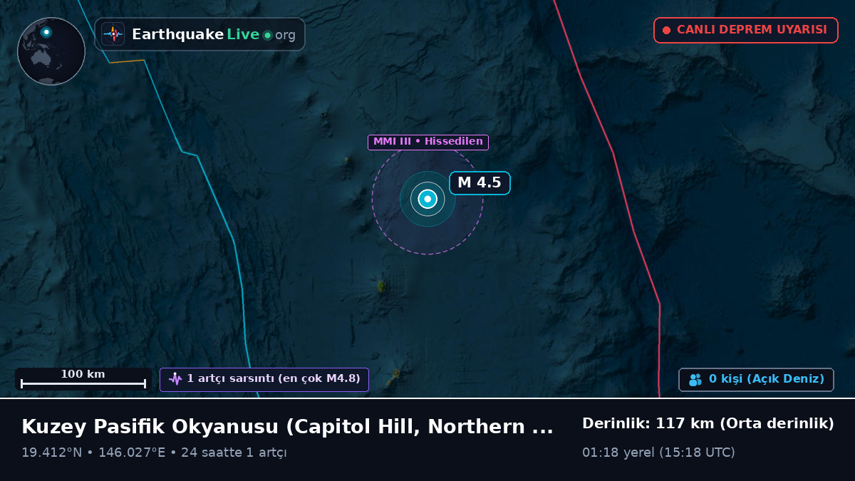 Kuzey Pasifik Okyanusu (Northern Mariana Islands)
