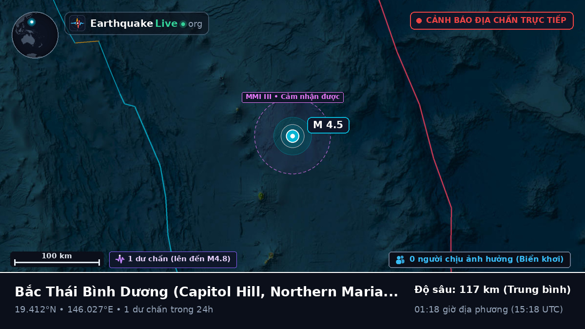 Bắc Thái Bình Dương (Northern Mariana Islands)