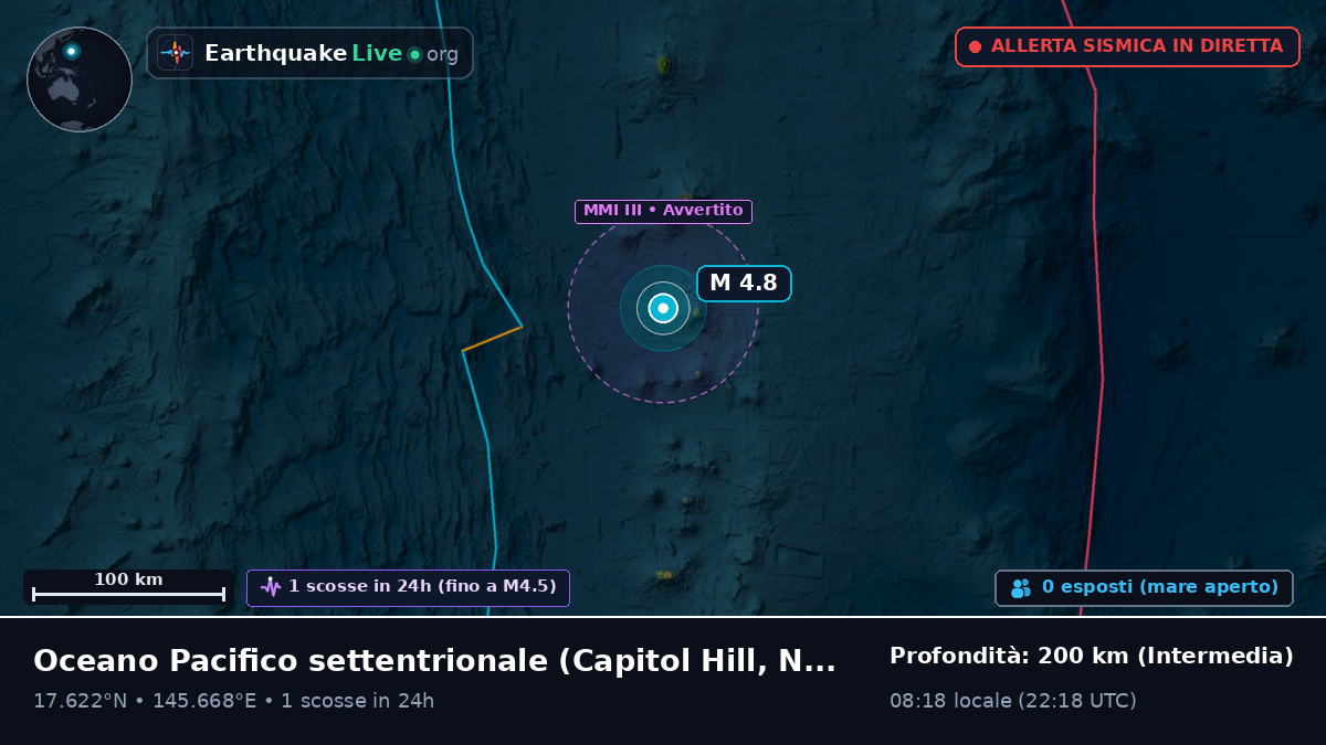 Oceano Pacifico settentrionale (Northern Mariana Islands)