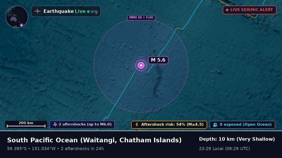 South Pacific Ocean (Chatham Islands)