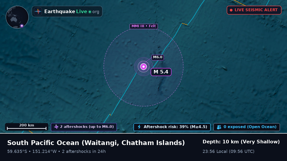 South Pacific Ocean (Chatham Islands)