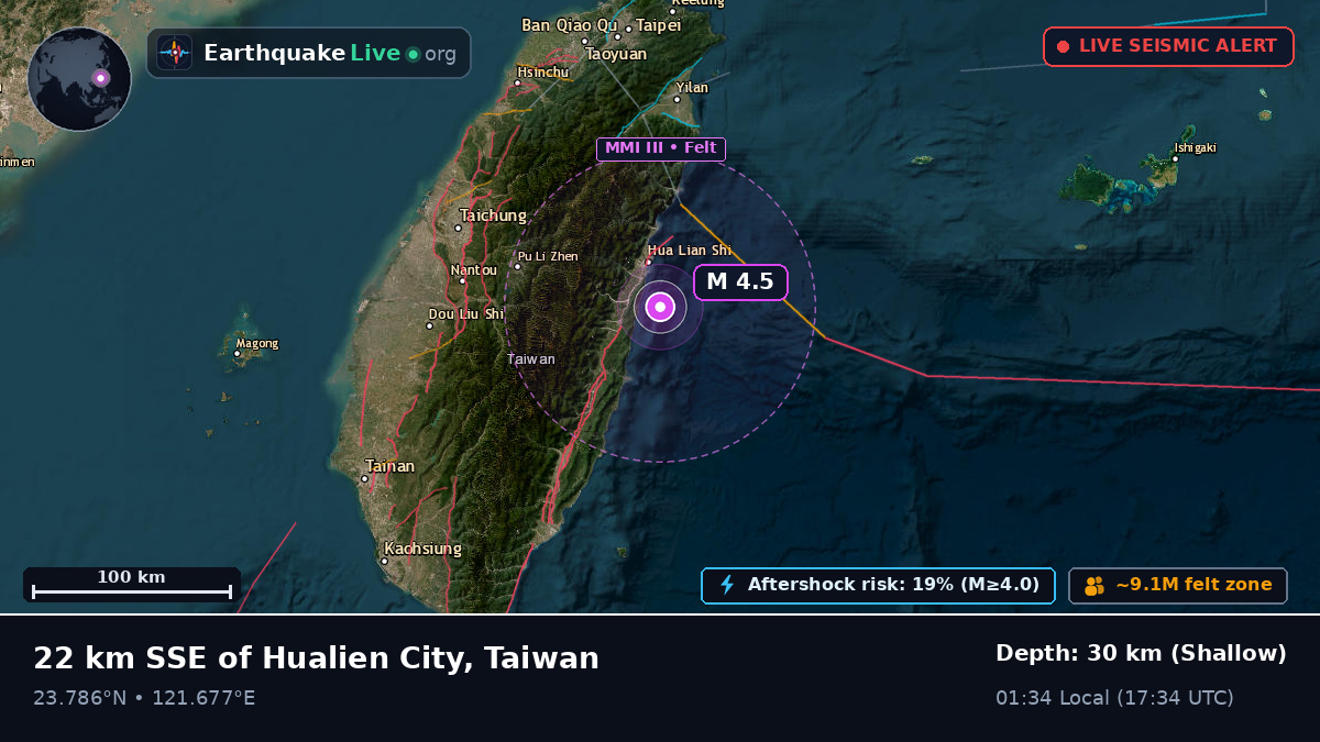 Hualien, Taiwan