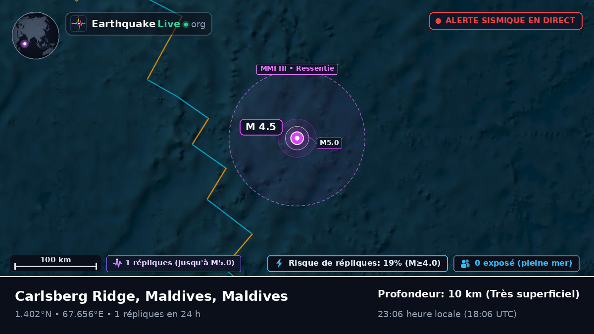 Océan Indien (Maldives)