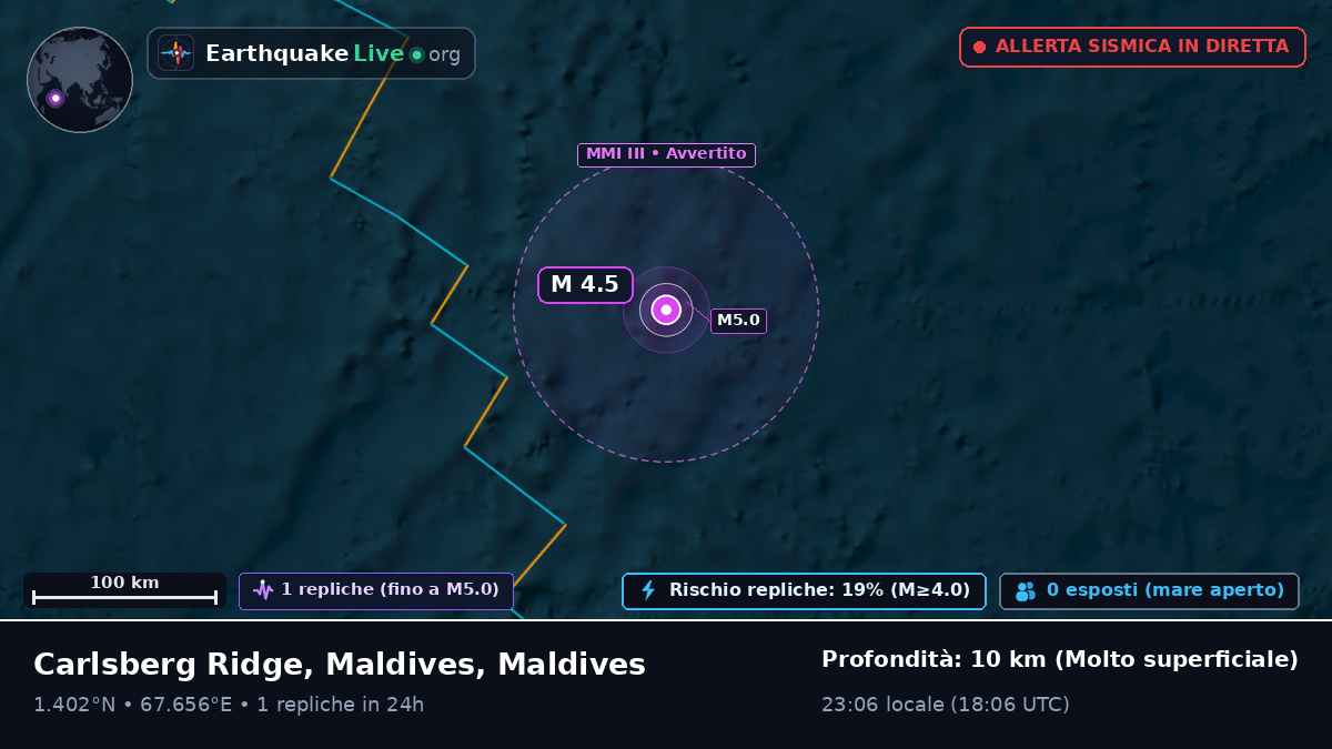 Oceano Indiano (Maldives)