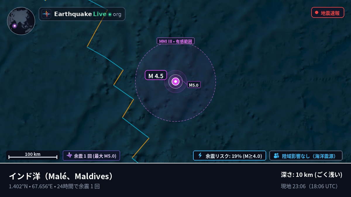 インド洋 (Maldives)
