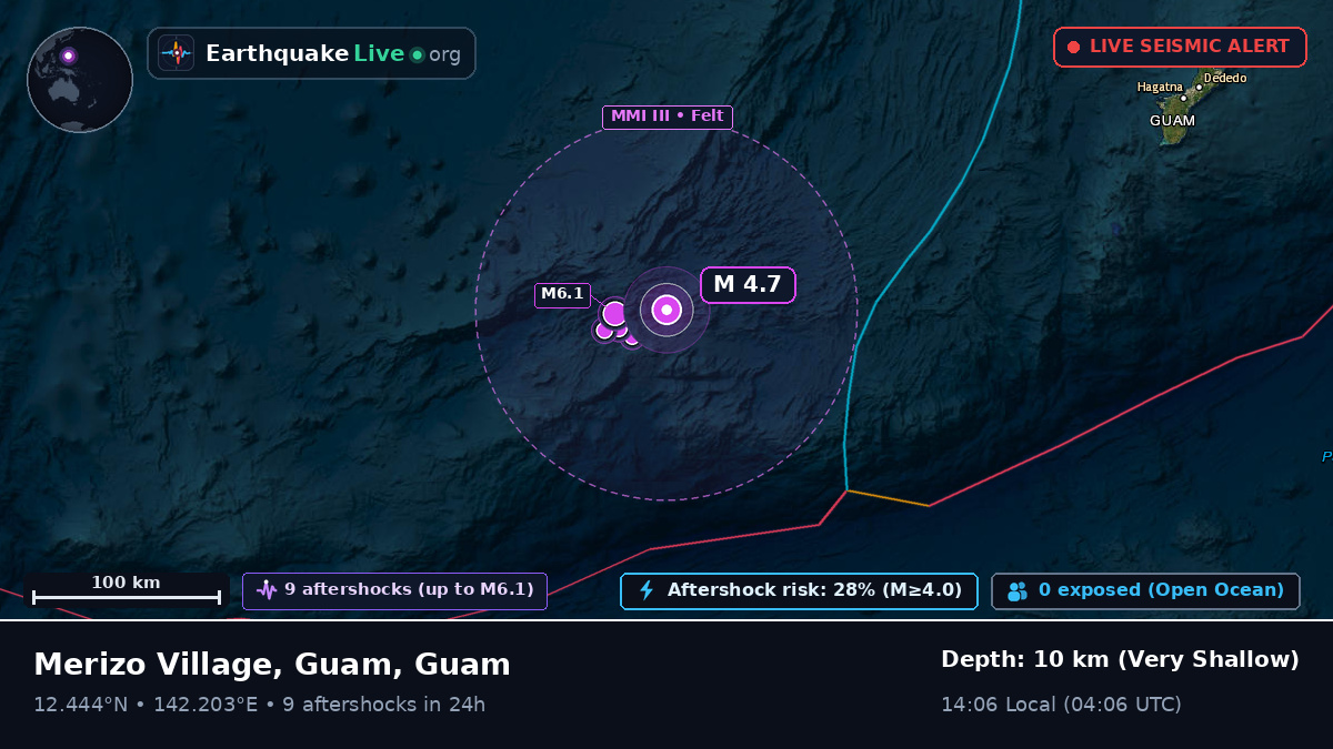 Philippine Sea (Guam)