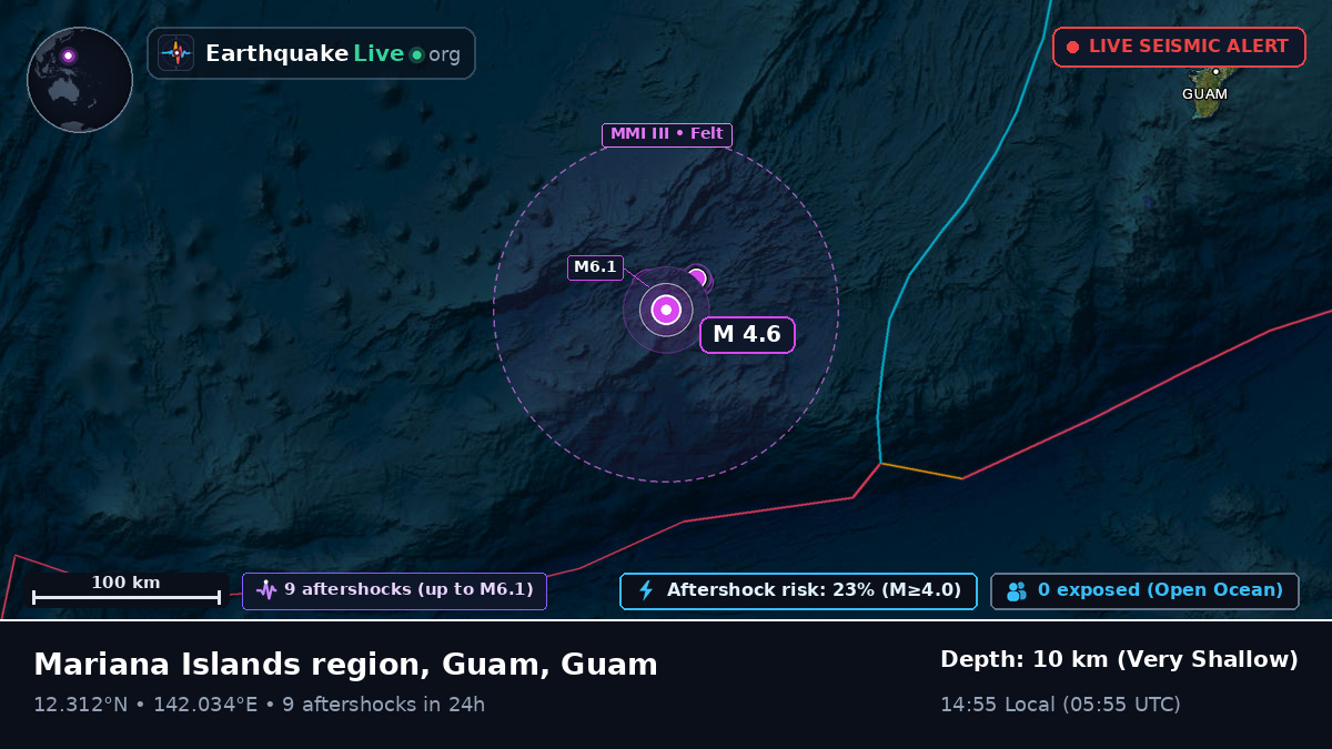 Philippine Sea (Guam)