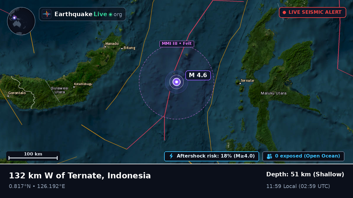 Molucca Sea (Indonesia)