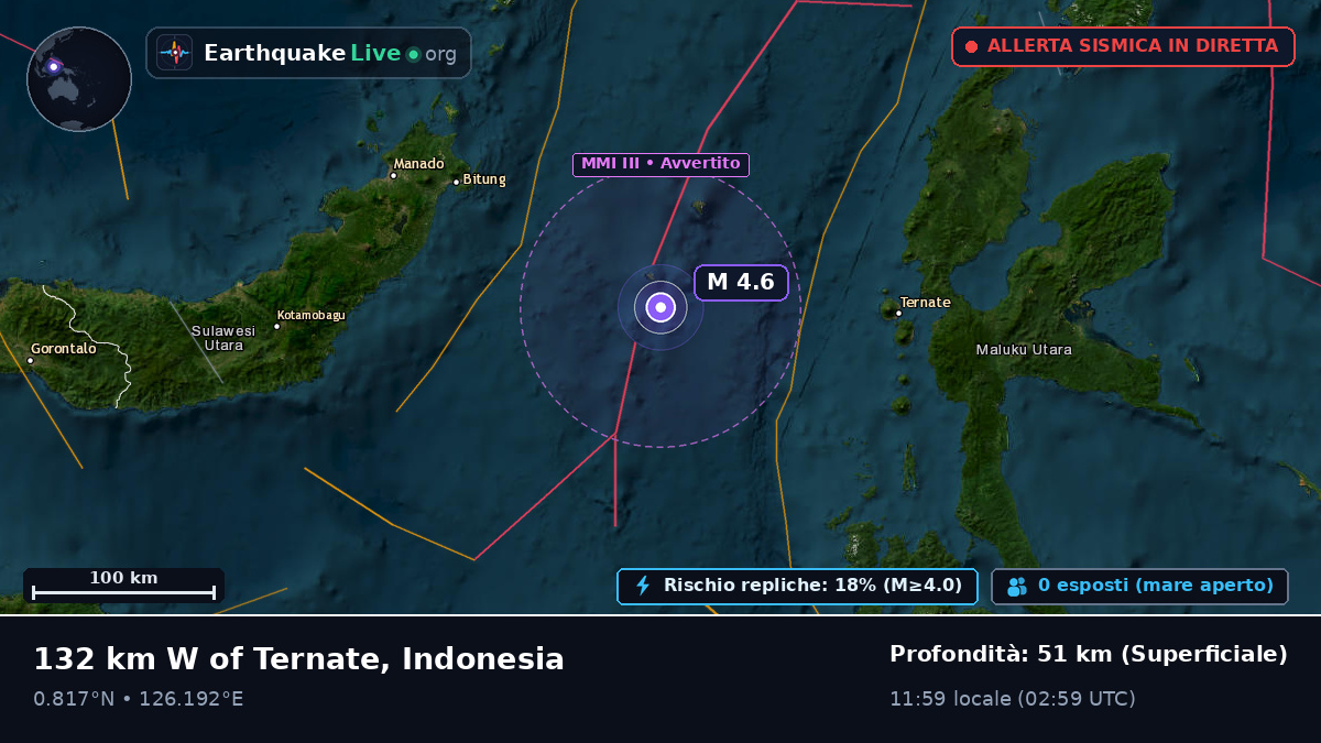 Mare delle Molucche (Indonesia)