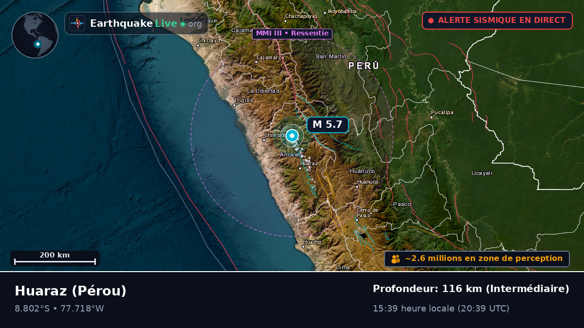 Ancash, Pérou