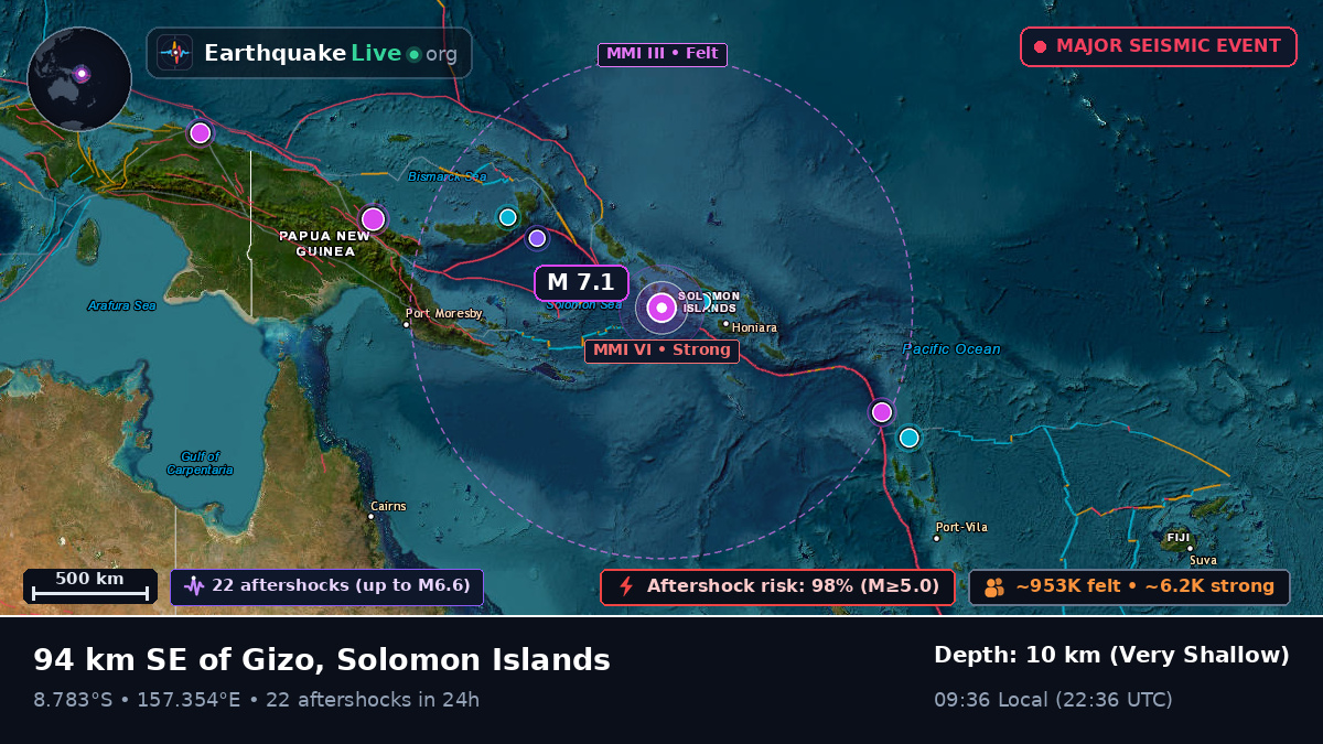 Solomon Sea (Solomon Islands)