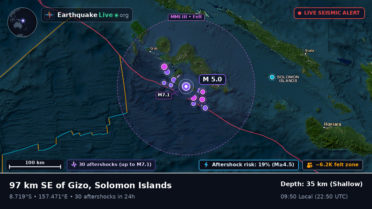 Solomon Sea (Solomon Islands)