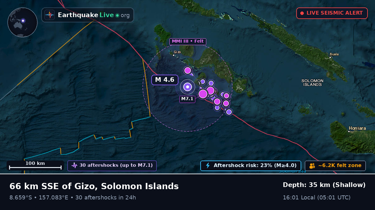 Solomon Sea (Solomon Islands)