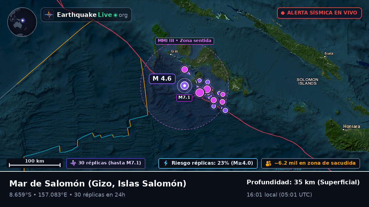 Mar de Salomón (Islas Salomón)