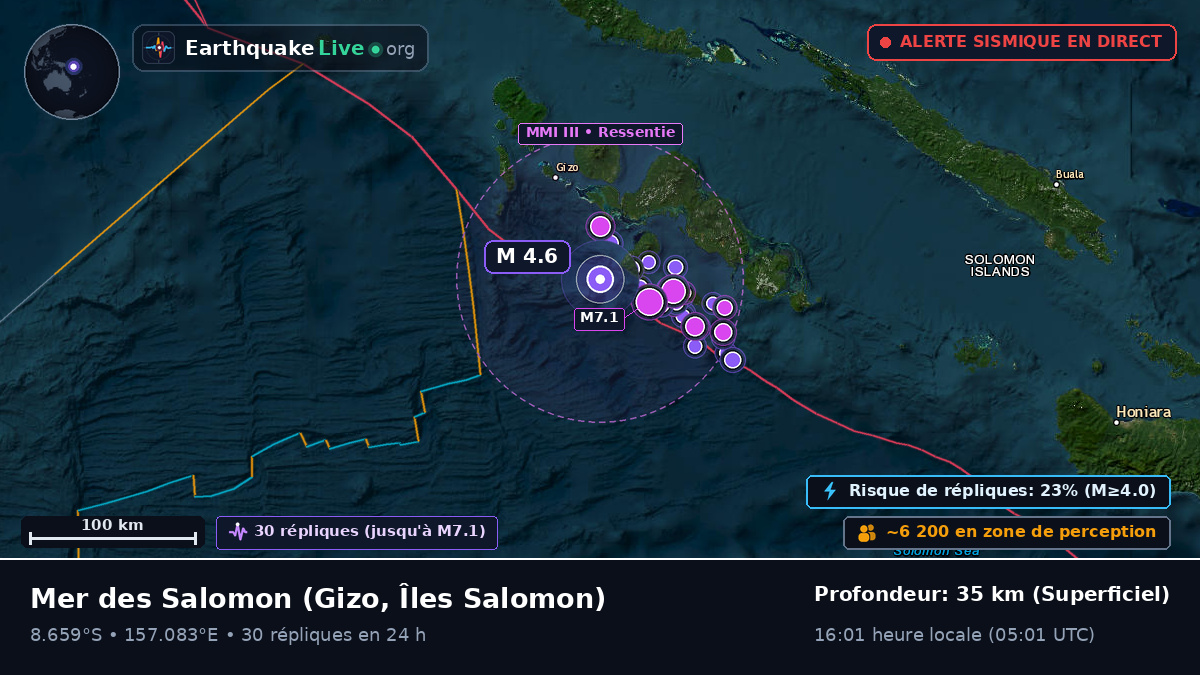 Mer des Salomon (Îles Salomon)