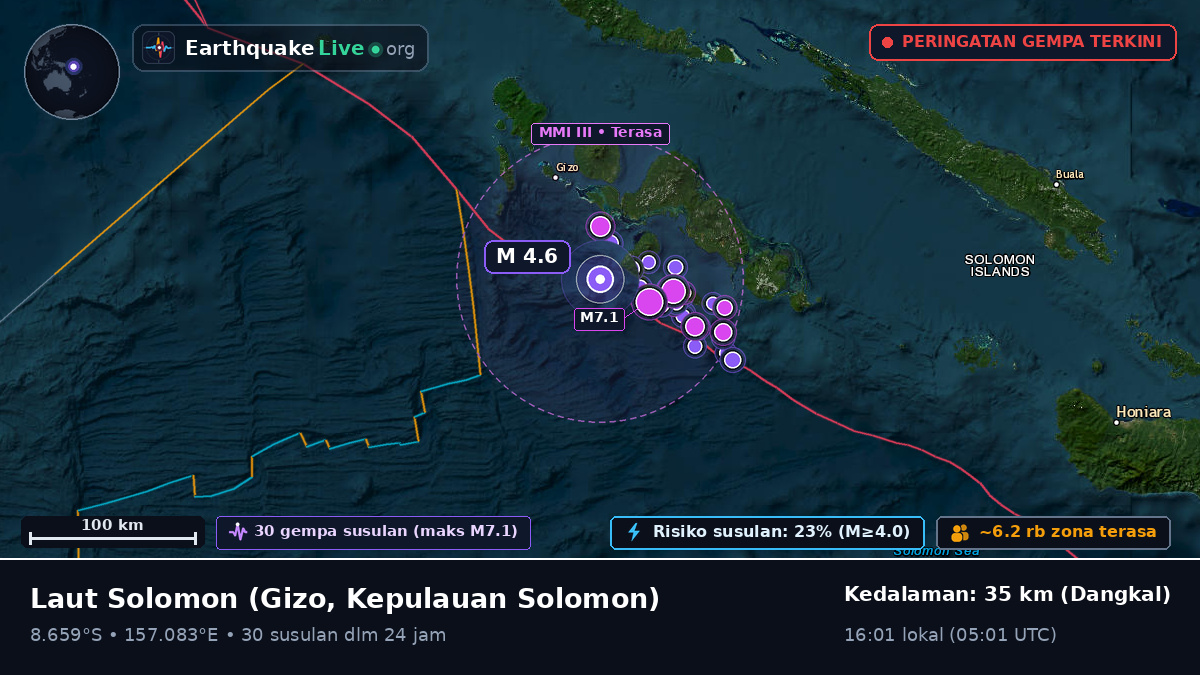 Laut Solomon (Kepulauan Solomon)